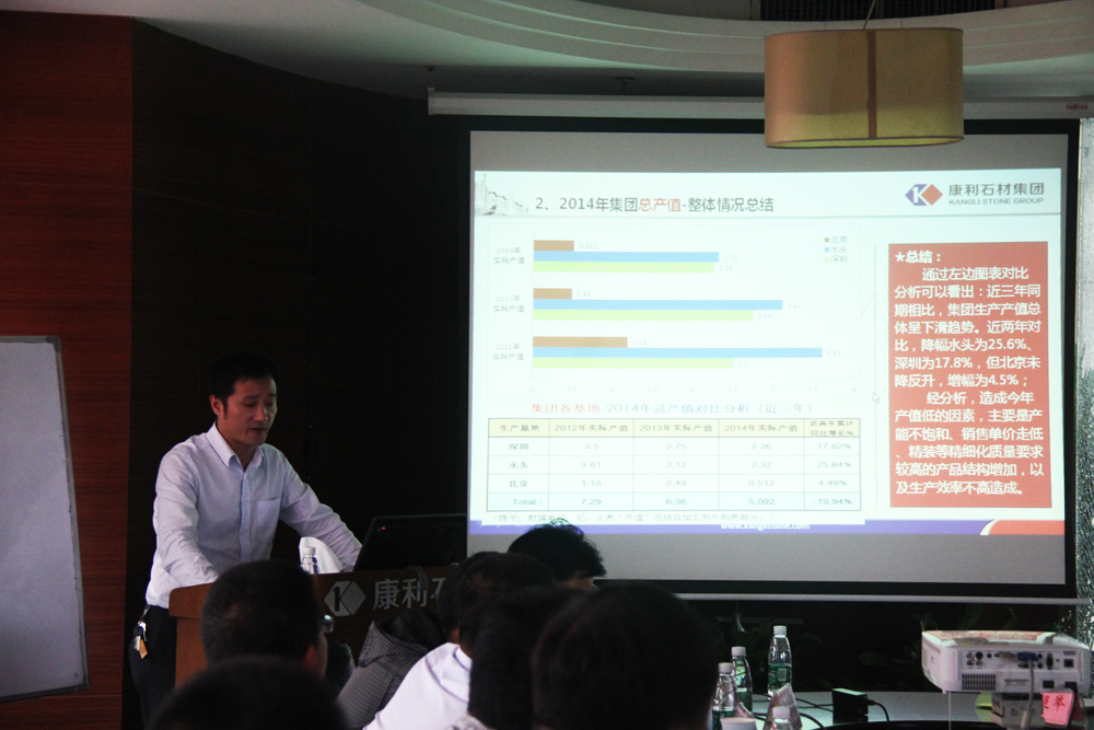 集團(tuán)2014年度工作總結(jié)暨2015年度工作計(jì)劃會(huì)議圓滿召開